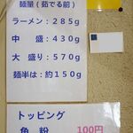 ラーメン 盛太郎 - 