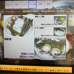 焼肉 あいかわ - 