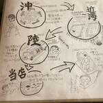 居魚屋　網元 - 