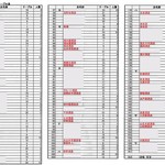 横浜君嶋屋 - 参加者リスト（一般参加者は修正）