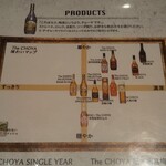 The CHOYA 銀座 BAR - 