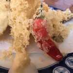 長岡かまぶろ温泉旅館 - 