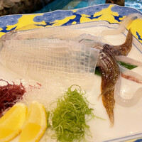 河太郎 中洲本店 - 