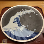 美会 - いつものプレートが登場