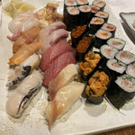 Sushi Dokoro Chiba - 