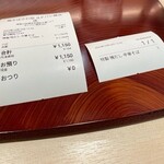 鴨そば さわ田 - 