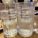 Sake To Sakana Sashisuseso - 