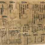 くるくる寿し - 