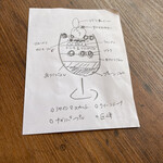 Le Bistrot des Copains - 