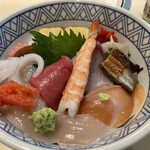 Nihei Sushi - 