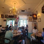 北浜レトロ - 窓の外はリバーサイド