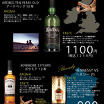 WORLD Whisky & BRANDY