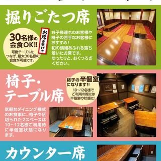 店内のご案内★
