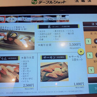 おたる政寿司 本店 - 