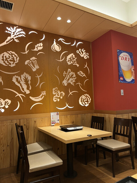 Shunsai Shabu Ju Ionmoru Oosaka Domushititen photo 4