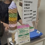 デイリーチコ - 