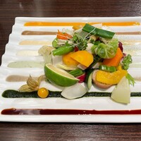 飛騨牛グリルばくろ - 