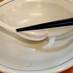 博多ラーメン しばらく - 