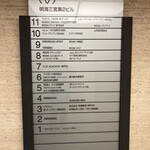 フロマジュリー ミュウ - 2階以上は完全にオフィスビルですね。