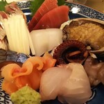 食酒屋やまさき - 