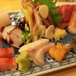 食酒屋やまさき - 