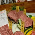 和牛 まつした - 