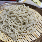 ねのひら製麺 - 