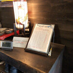 白州手打ち蕎麦 くぼ田 - 