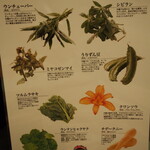 しゃぶしゃぶ金武 - 島野菜 解説②