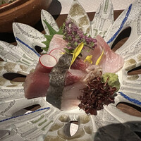 先斗町 魯ビン - 