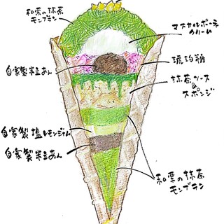 茶々工房 ふたつめ_1