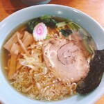 佐野らーめん 麺屋 翔稀 - 