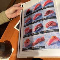 飛騨牛一頭家 馬喰一代 岐阜神田 - 