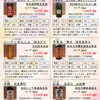 日本酒と蕎麦 中野いざ宵_2