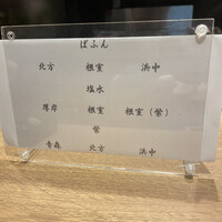 鮨 青海 品川店 - 生うにメニュー