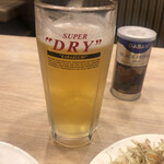 ガスト - 