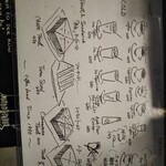 コーヒーランド - メニュー