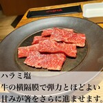 焼肉トラジ - 