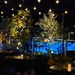 Rooftop Bar Kei - 