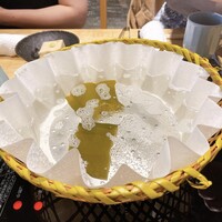 瓢斗 四条烏丸店 - 