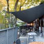 ペース アラウンド - 