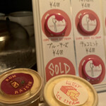 Fortune comes in at the merry gate - butter
      ice cream