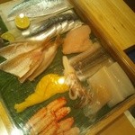 すし屋の根がみ - ネタケース