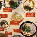 博多らーめん Shin-Shin - 博多駅のラーメンストリートの店舗①