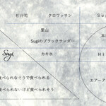 プレゼンテ スギ - 2022.11 メニュー