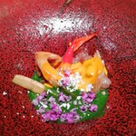 肉割烹 無膳福助 - 