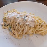 イタリア料理SAN LUCIO - 