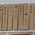 一らん - 今日の魚