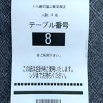 無添くら寿司 - テーブル番号札 (2022.11.05)