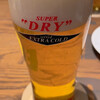 Beer & Spice KITTE丸の内店